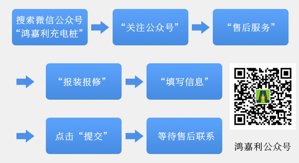 鴻嘉利充電樁【售后服務(wù)】報(bào)裝報(bào)修流程